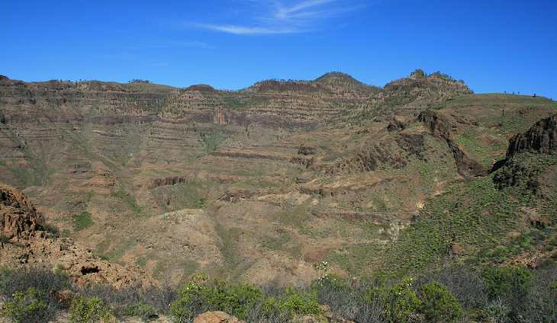 Barranco Tauro og Montaña de Tauro