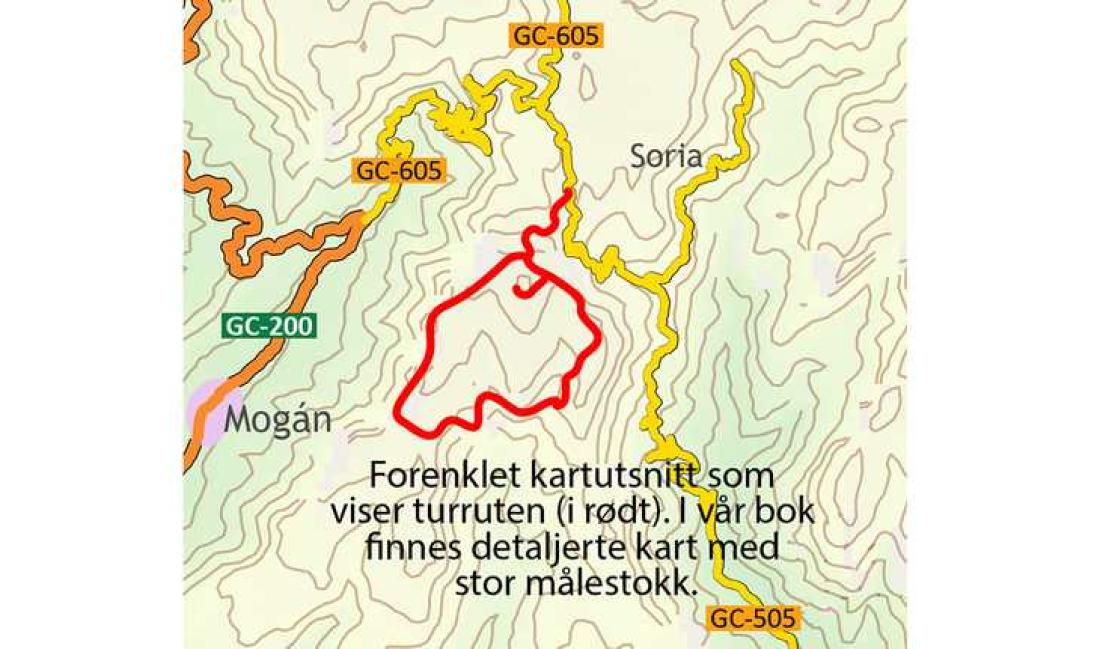 Fottur rundt Montaña de Tauro fra nord